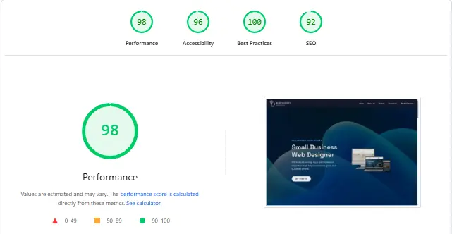 PageSpeed Insights score